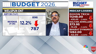 CNBC TV18 Interview: Mr. Sandeep Garg, MD, WEL, discusses the company's Q3 results and offers perspective on the business outlook ahead.